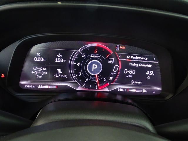 2023 Cadillac CT4-V Base